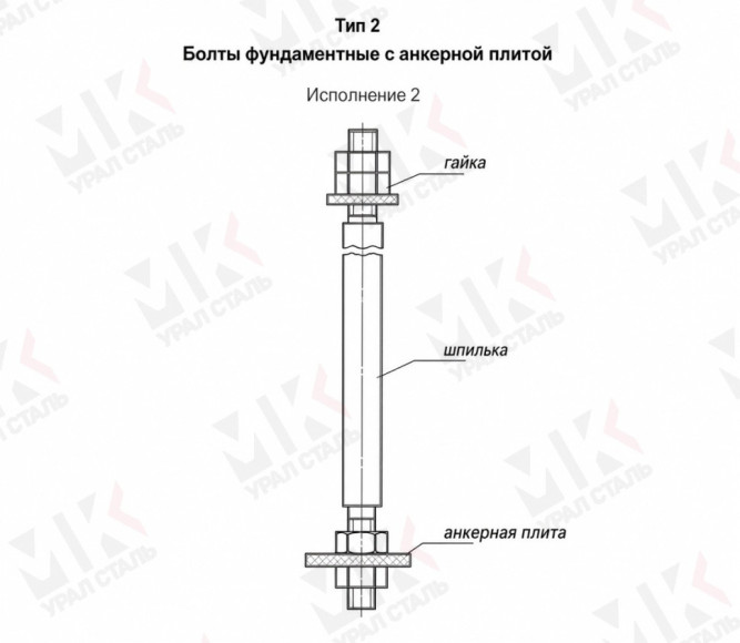 Болт фундаментный тип 2.2 М72х1700 мм ГОСТ 24379.1-2012 с анкерной плитой в Барнауле