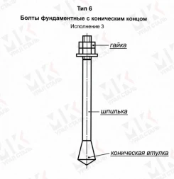 Болт фундаментный тип 6.3 М30х1120 мм ГОСТ 24379.1-2012 с коническим концом