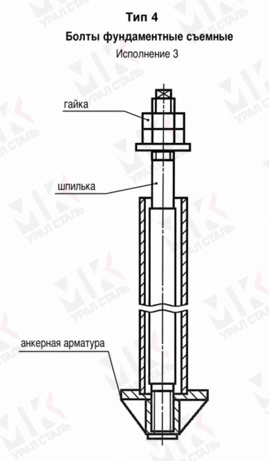Болт фундаментный тип 4.3 М100х800 мм ГОСТ 24379.1-2012 съемный в Барнауле
