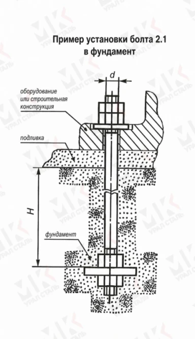 Болт фундаментный тип 2.1 М30х1320 мм ГОСТ 24379.1-2012 с анкерной плитой в Барнауле