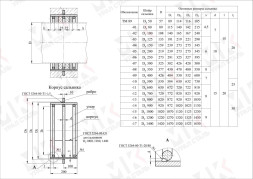 Сальник набивной ТМ 89 Ду50 L=200 серия 5.900-2