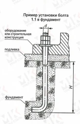 Болт фундаментный тип 1.1 М36х1120 мм ГОСТ 24379.1-2012 изогнутый